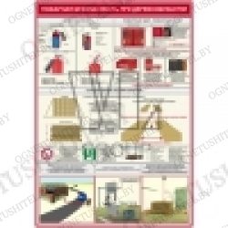 ������� �� ������ �����