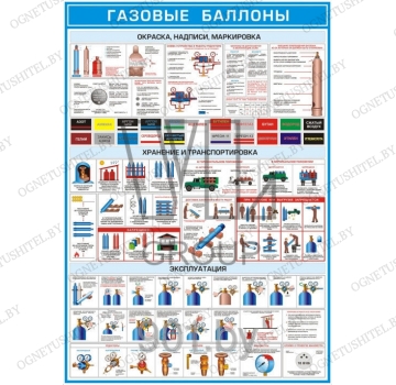 ������ �� ������ ����� (������� �������)